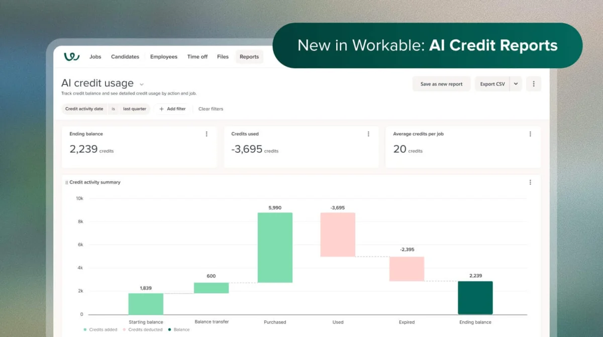 Transparency Meets Technology: Workable Introduces Advanced AI Credit Reporting to Empower Account Administrators